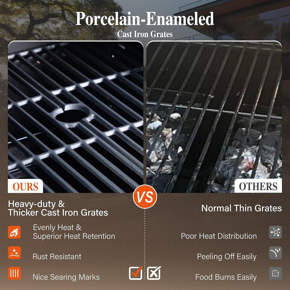 Charcoal & Propane Combo Grill with Side Burner, 690 sq. in.
